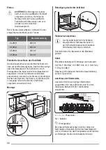 Предварительный просмотр 32 страницы ZANKER KOU20611 User Manual