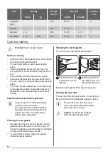 Предварительный просмотр 14 страницы ZANKER KOU25612 User Manual