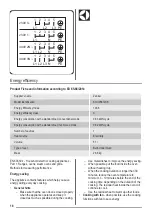 Предварительный просмотр 18 страницы ZANKER KOU25612 User Manual