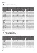 Предварительный просмотр 32 страницы ZANKER KOU25612 User Manual