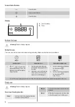 Предварительный просмотр 8 страницы ZANKER KOU25724XK User Manual