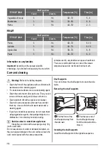 Preview for 16 page of ZANKER KOU57602 User Manual