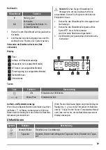 Предварительный просмотр 29 страницы ZANKER KOU57602 User Manual