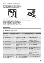 Preview for 41 page of ZANKER KOU57602 User Manual