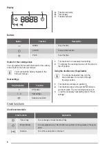 Предварительный просмотр 8 страницы ZANKER KOU65902XK User Manual