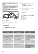 Предварительный просмотр 20 страницы ZANKER KOU65902XK User Manual