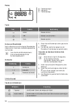 Предварительный просмотр 32 страницы ZANKER KOU65902XK User Manual