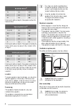 Preview for 6 page of ZANKER KRAK12FS User Manual