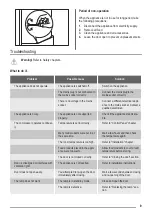 Preview for 9 page of ZANKER KRAK12FS User Manual