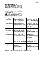 Preview for 11 page of ZANKER KSU 260 A Instruction Book