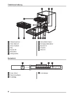 Preview for 22 page of ZANKER PVX1556 User Manual