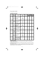 Preview for 14 page of ZANKER SF 4000 Instruction Book