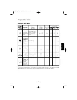 Preview for 15 page of ZANKER SF 4000 Instruction Book