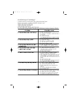 Preview for 18 page of ZANKER SF 4000 Instruction Book