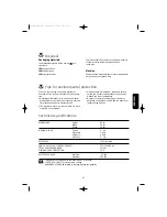 Preview for 4 page of ZANKER SF1251 User Manual