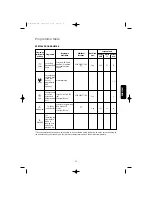 Preview for 16 page of ZANKER SF1251 User Manual