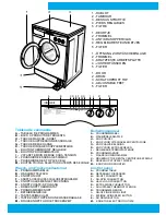 Предварительный просмотр 3 страницы ZANKER Washer-dryer Installation And User Instructions Manual