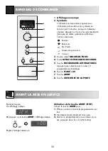 Preview for 34 page of ZANKER ZAM850X User Manual