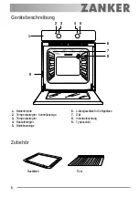 Preview for 6 page of ZANKER ZKB 7513 User Manual