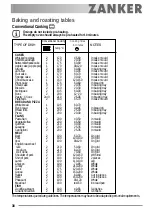 Preview for 38 page of ZANKER ZKB 7513 User Manual