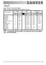 Preview for 39 page of ZANKER ZKB 7513 User Manual