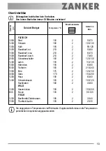 Предварительный просмотр 13 страницы ZANKER ZKB 7613 User Manual