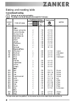 Предварительный просмотр 40 страницы ZANKER ZKB 7613 User Manual