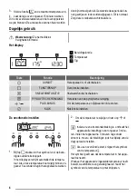 Предварительный просмотр 6 страницы ZANKER ZKB7630 User Manual