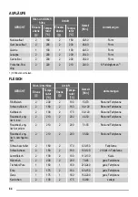 Предварительный просмотр 64 страницы ZANKER ZKB7630 User Manual