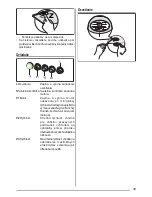 Предварительный просмотр 39 страницы ZANKER ZKC62640XA User Manual