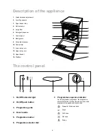 Preview for 2 page of ZANKER ZKDW 14 Instruction Book