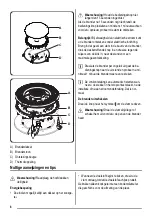 Предварительный просмотр 6 страницы ZANKER ZKF680 User Manual