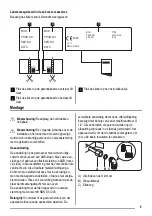 Preview for 9 page of ZANKER ZKF680 User Manual