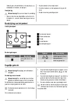 Preview for 5 page of ZANKER ZKF780ITXB User Manual