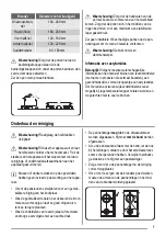 Preview for 7 page of ZANKER ZKF780ITXB User Manual