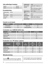 Preview for 12 page of ZANKER ZKF780ITXB User Manual