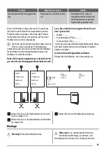 Preview for 45 page of ZANKER ZKF780ITXB User Manual