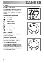 Предварительный просмотр 6 страницы ZANKER ZKH 7528 User Manual