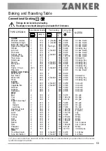 Предварительный просмотр 13 страницы ZANKER ZKH 7528 User Manual