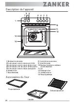 Предварительный просмотр 28 страницы ZANKER ZKH 7528 User Manual