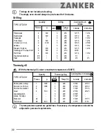 Предварительный просмотр 22 страницы ZANKER ZKH 7629 User Manual