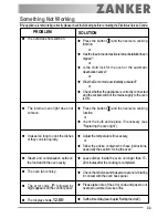 Предварительный просмотр 33 страницы ZANKER ZKH 7629 User Manual