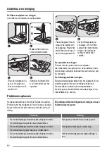 Предварительный просмотр 12 страницы ZANKER ZKI1415 User Manual