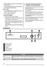 Предварительный просмотр 18 страницы ZANKER ZKI1415 User Manual