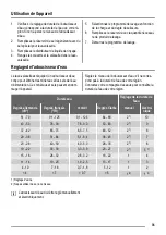 Предварительный просмотр 35 страницы ZANKER ZKI1415 User Manual