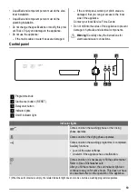 Предварительный просмотр 19 страницы ZANKER ZKI1530 User Manual