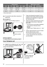 Предварительный просмотр 22 страницы ZANKER ZKI1530 User Manual