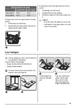 Предварительный просмотр 25 страницы ZANKER ZKI1530 User Manual