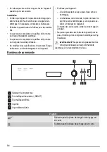 Предварительный просмотр 34 страницы ZANKER ZKI1530 User Manual