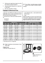 Предварительный просмотр 37 страницы ZANKER ZKI1530 User Manual